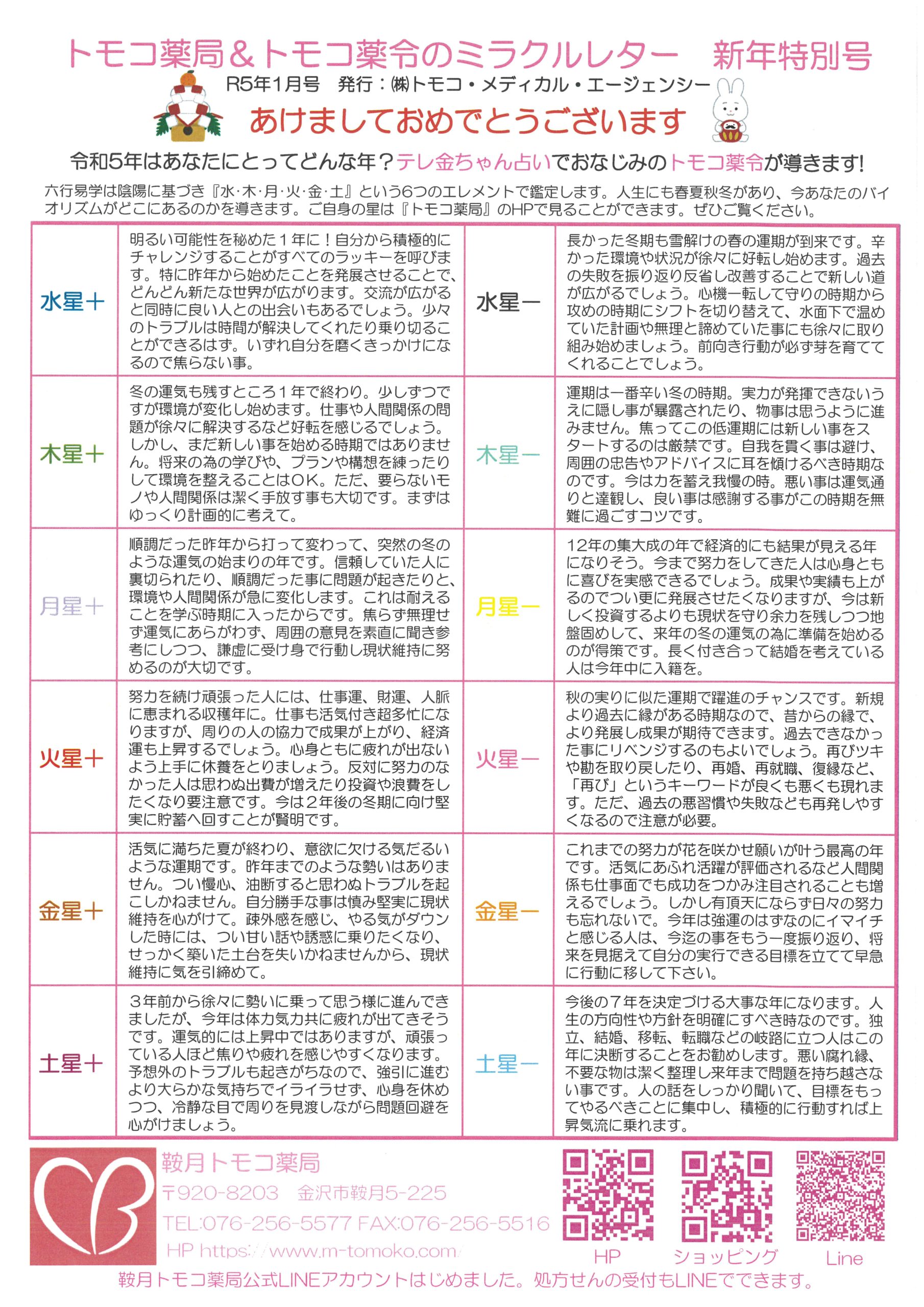 トモコ薬局＆トモコ薬令のミラクルレター2023.01